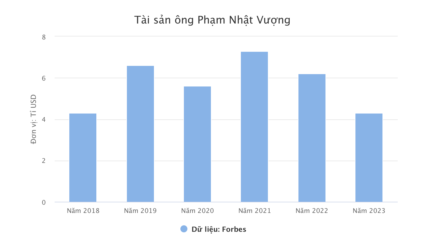 Ảnh màn hình 2024-01-01 lúc 09.19.23.png
