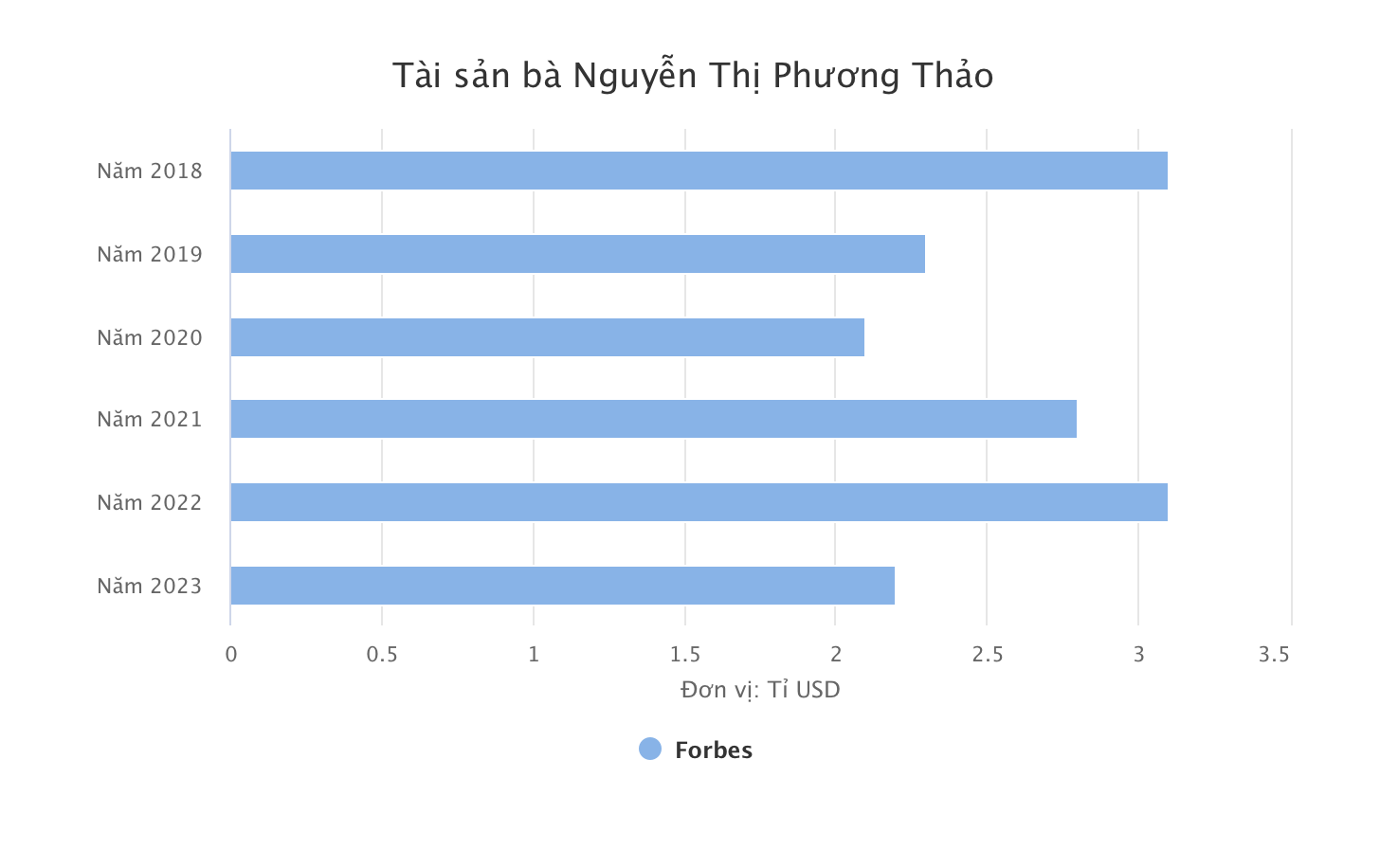 Ảnh màn hình 2024-01-01 lúc 09.19.31.png