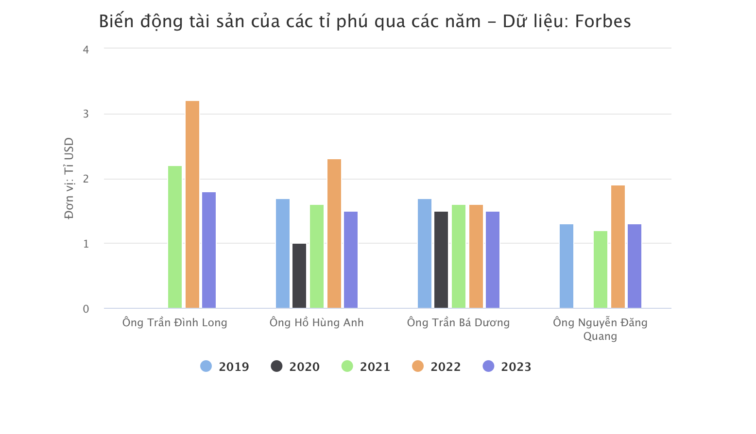Ảnh màn hình 2024-01-01 lúc 09.19.37.png