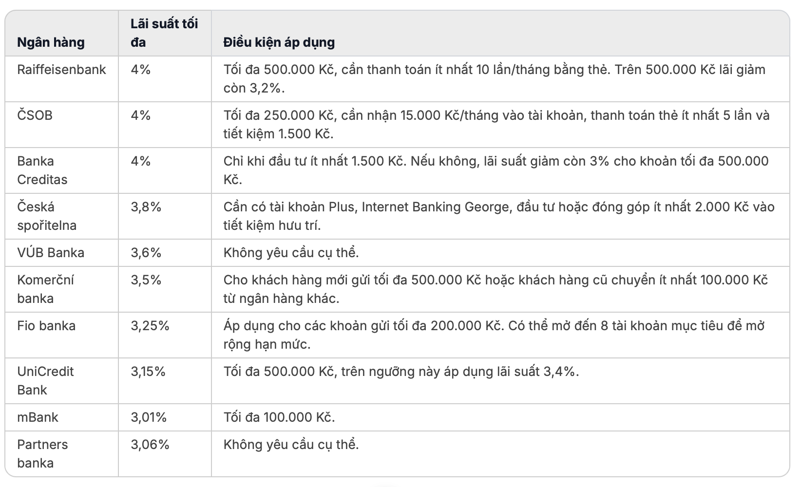 Ảnh màn hình 2025-10-26 lúc 08.44.08.png