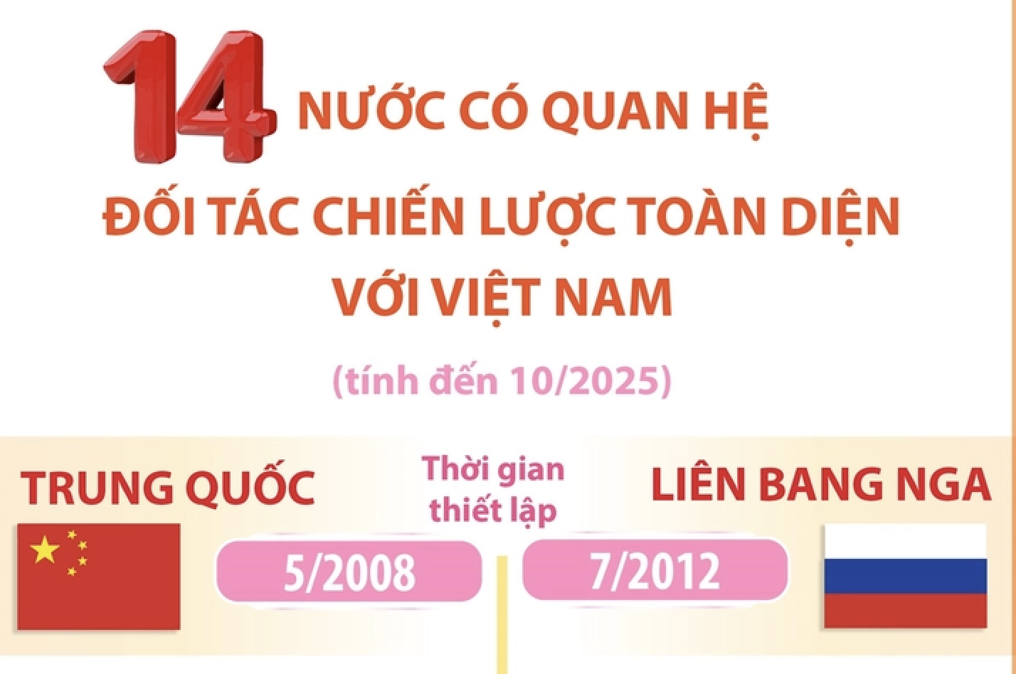 Ảnh màn hình 2025-10-30 lúc 06.30.58.png