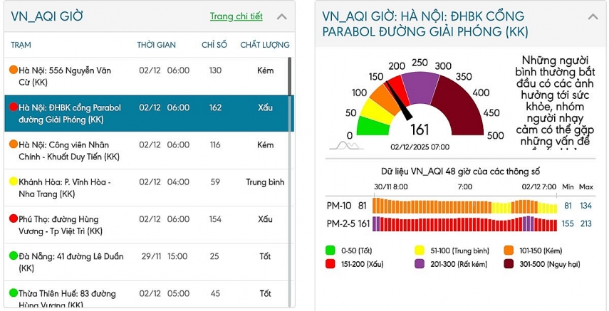 Chỉ số AQI.jpg