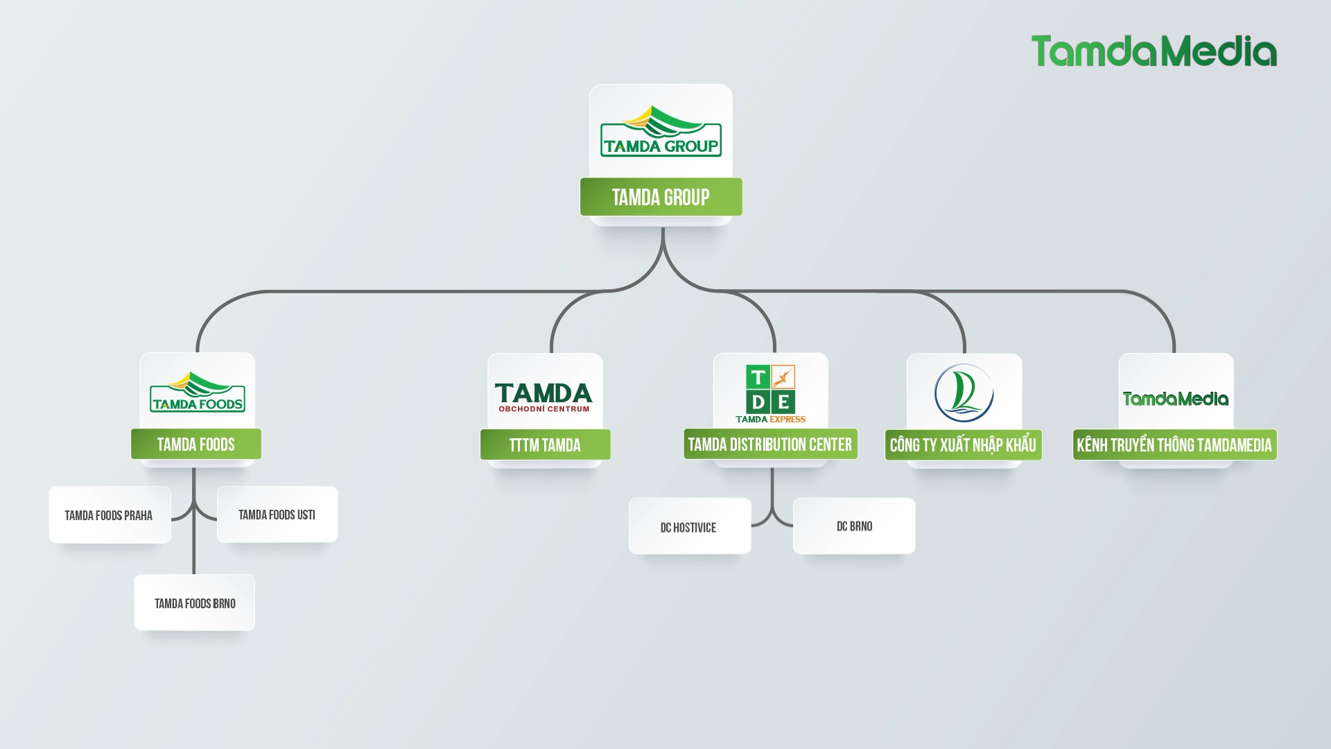 HINH THO.04_25_02_04.Still020.bmp