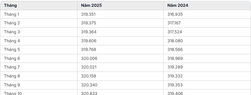 Screenshot 2025-11-07 130950.png