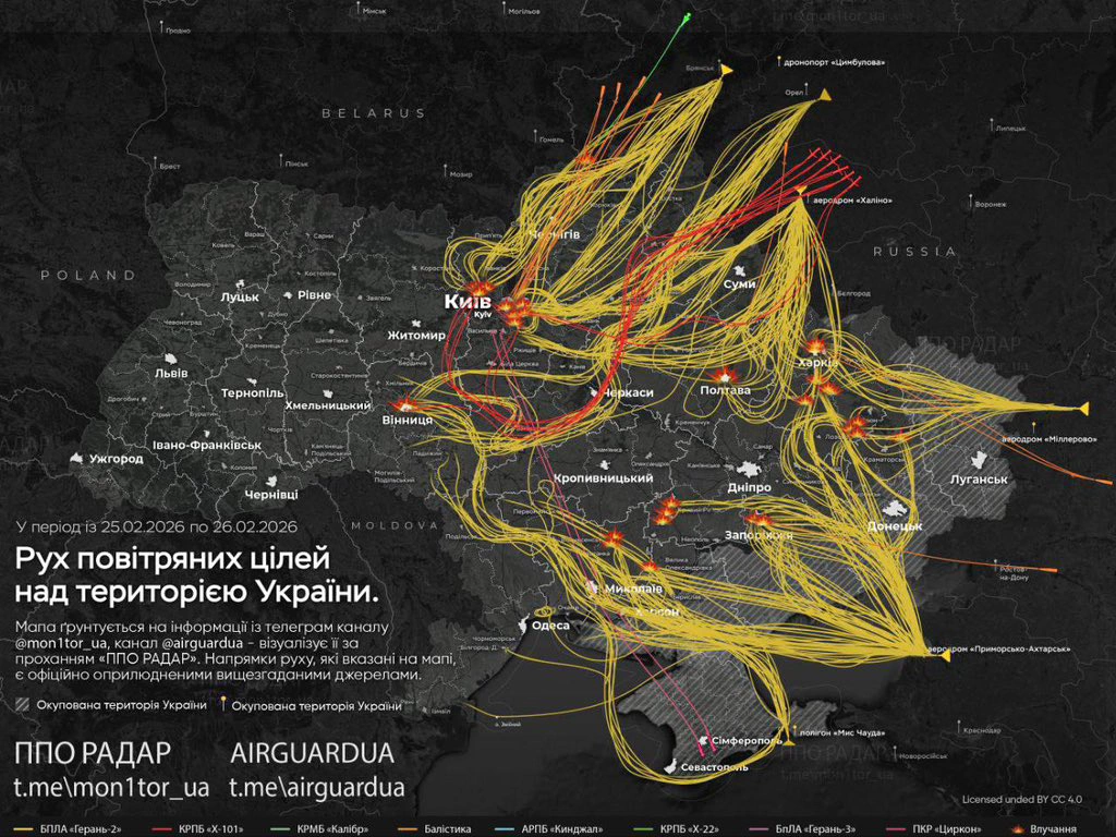 Tên lửa Nga 2.webp