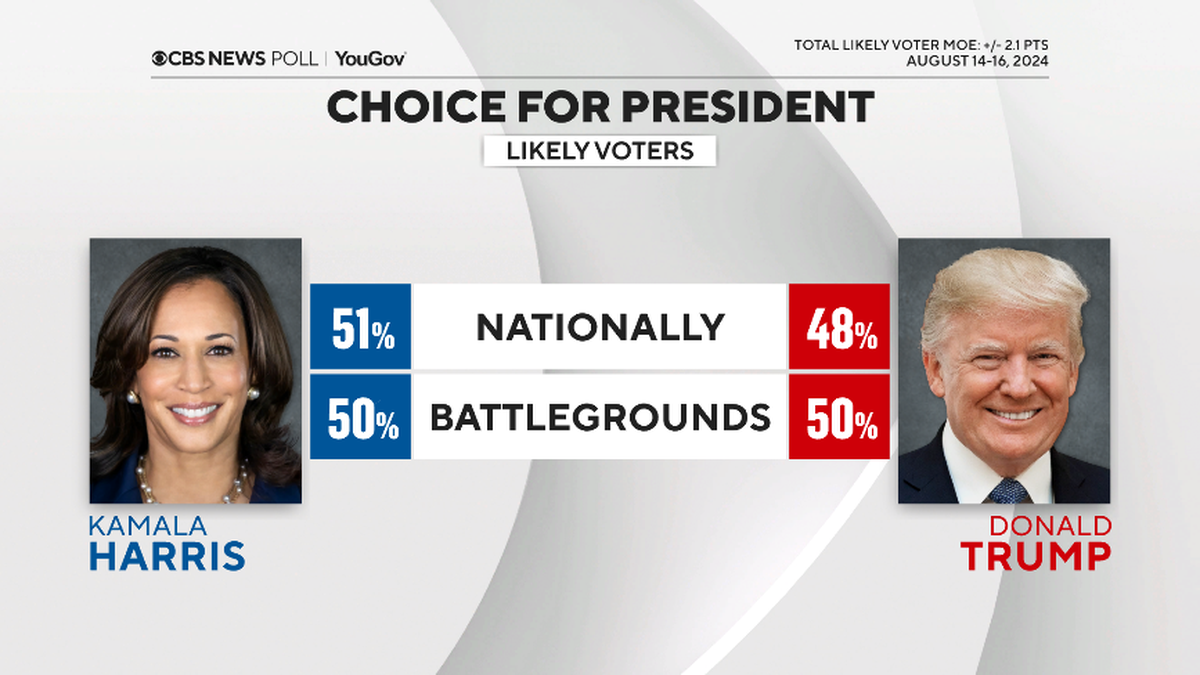 cbs-news-17240197413781544740640.png.webp