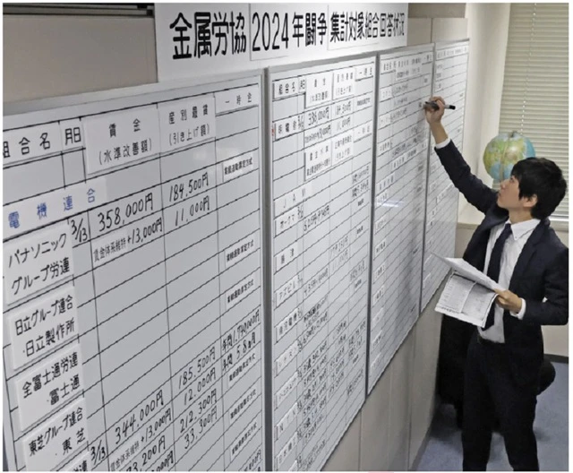 cong-doan-1710499881947638776828.webp