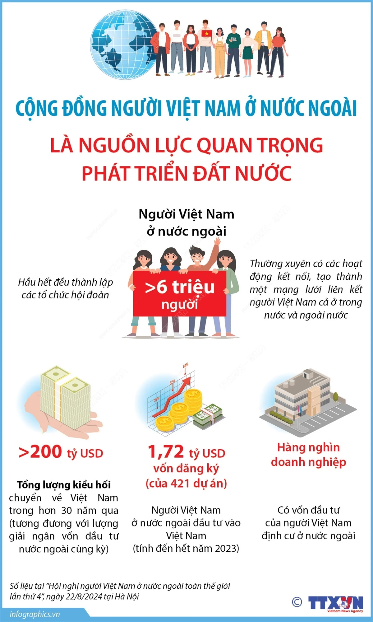 cong-dong-nguoi-viet-4235.jpeg.webp