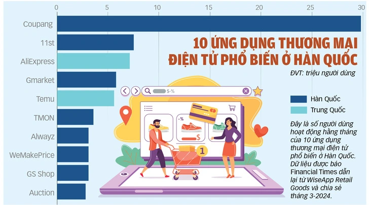 dohoa-17115874814081209545833.webp