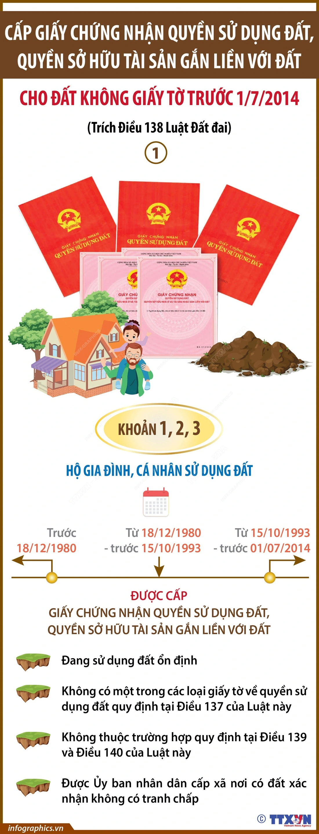 giay-chung-nhan-quyen-su-dung-dat-1708491036251877507615.webp
