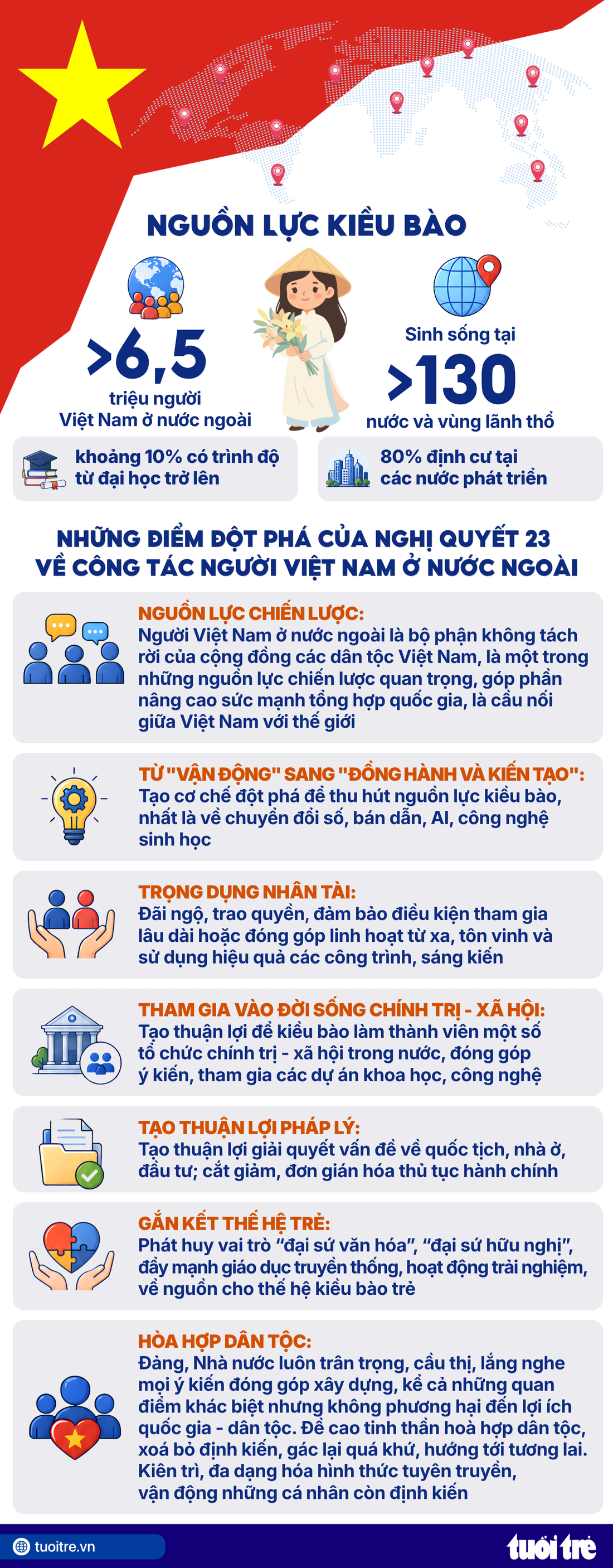 kieu-bao1-17860180260691284542885.webp
