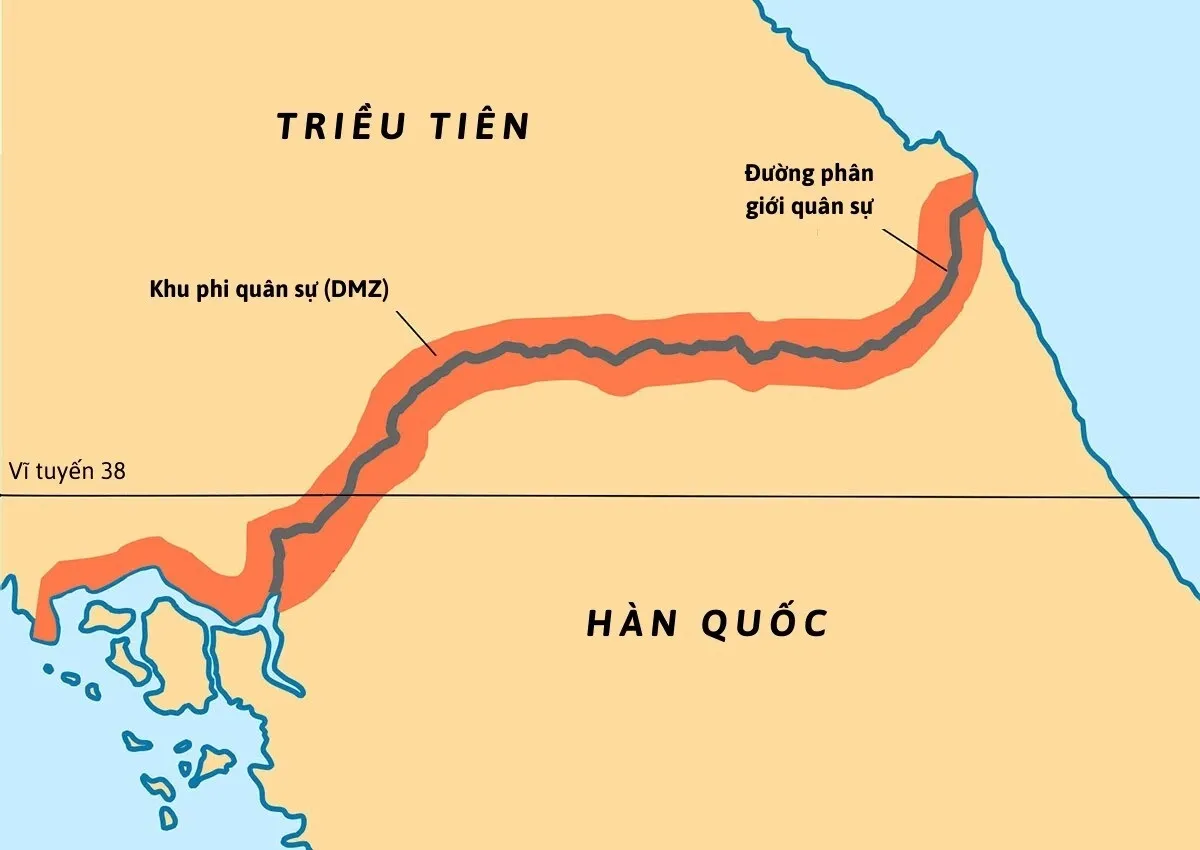 Đường phân giới quân sự và Khu phi quân sự trên bán đảo Triều Tiên.