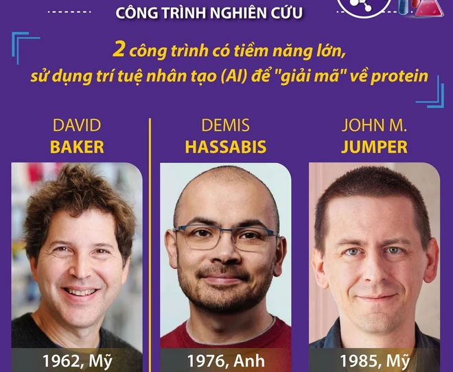 nobel-hoa-hoc1-9831.jpg.webp
