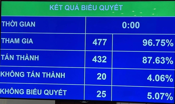 quochoi12-1705541764099525280912.webp