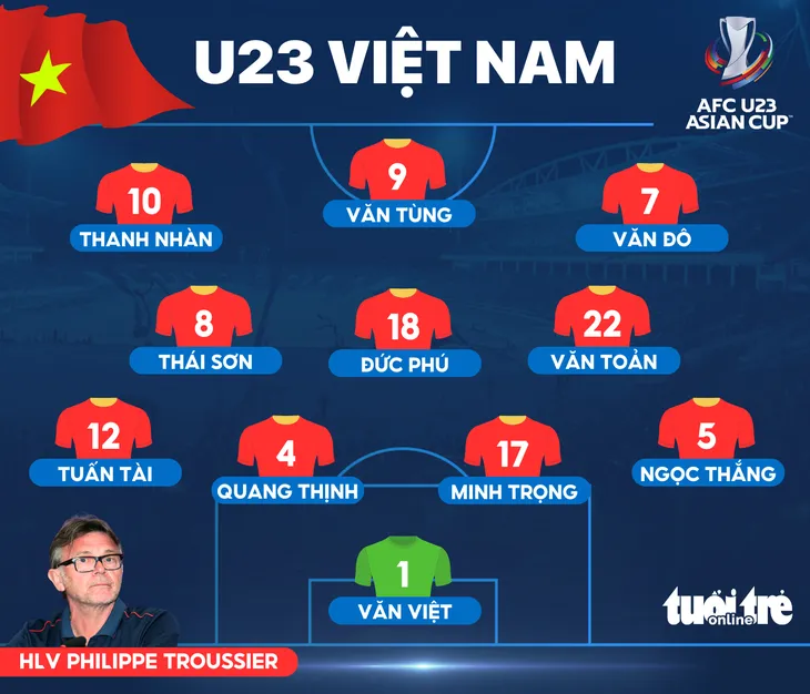 u23-viet-nam-16942580397461903048085.webp